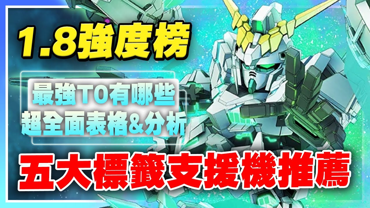 【SD鋼彈 G世代 永恆】最新強度榜！超全面支援機推薦「四大標籤+腦波傳導」！看圖表組隊輕鬆搞定！本池機體、駕駛強度分析！ | 1.8.0版本【許名】AI字幕