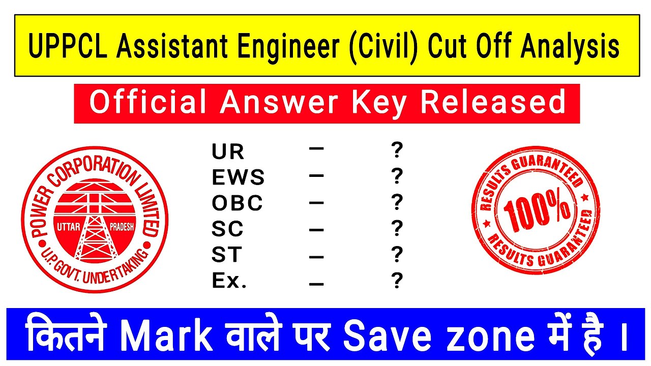 UPPCL Assistant Engineer (Civil) Expected Cut Off Analysis | जल्दी देखों | #UPPCLAEExpectedCutOff