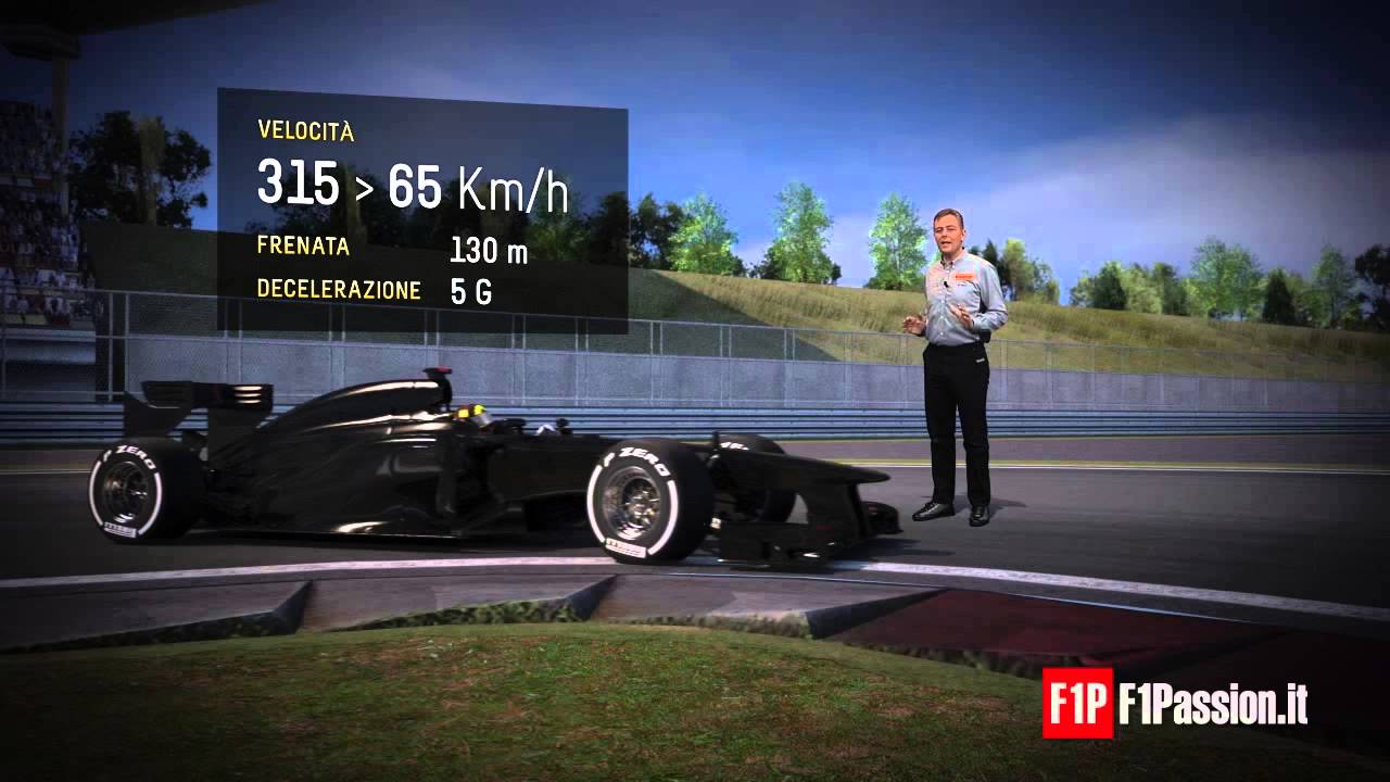 F1P | F1 2013: GP Cina, Pirelli Shanghai 3D Track Experience