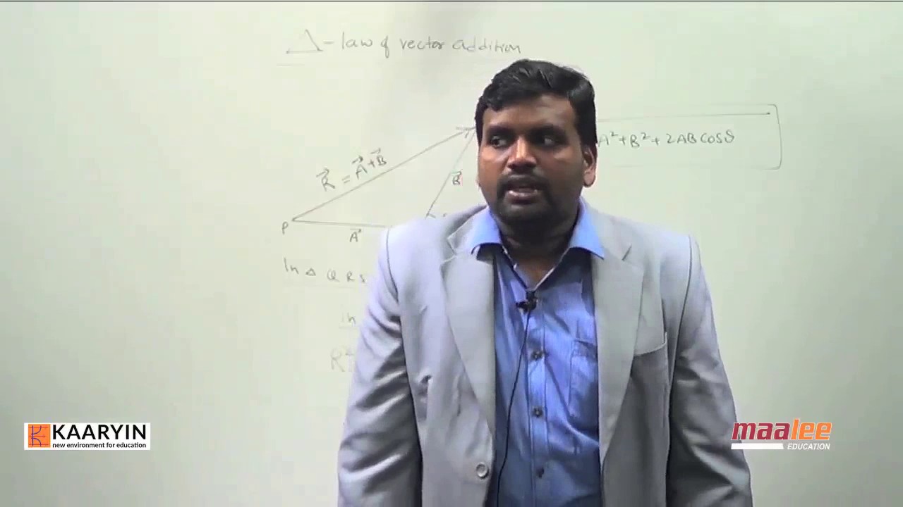 NEET PHYSICS - ADDITION OF VECTORS - WWW.NEETLIVE.COM