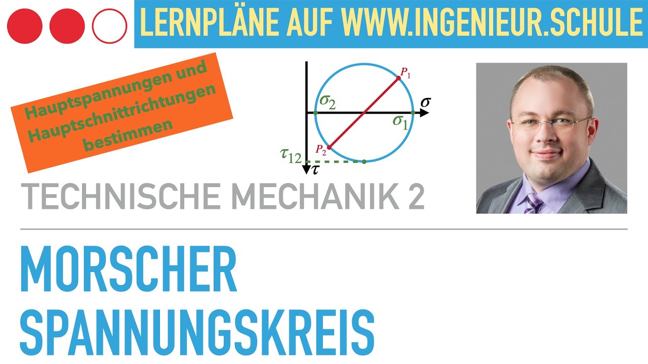 Mohrscher Spannungskreis, Hauptspannungen und Hauptrichtungen – Technische Mechanik 2