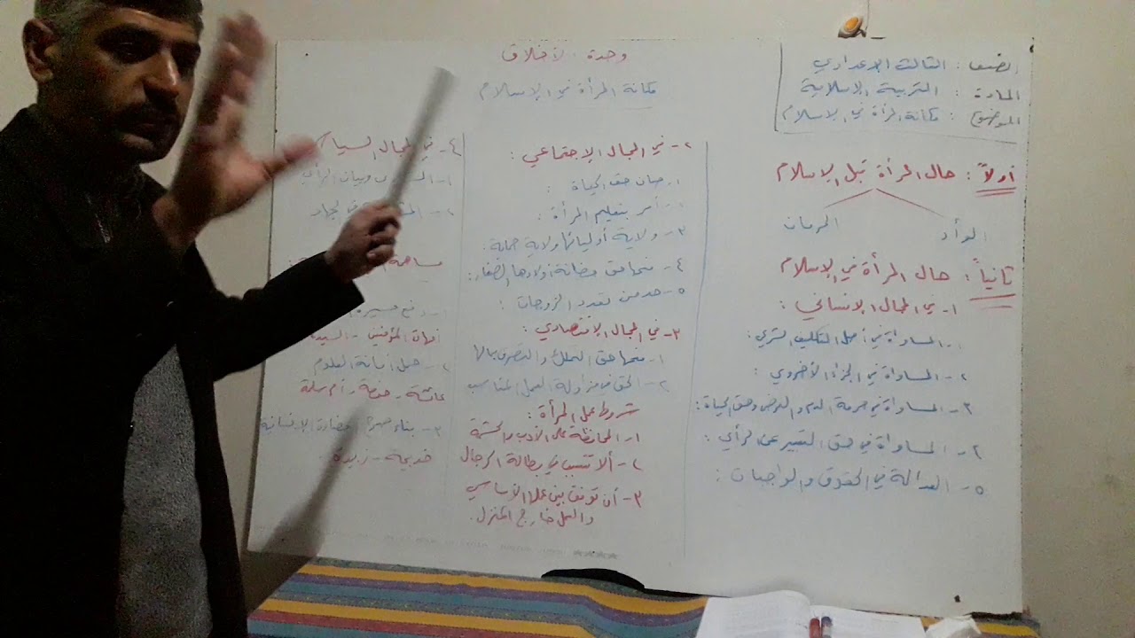 تاسع/ديانة/مكانة المرأه في الاسلام