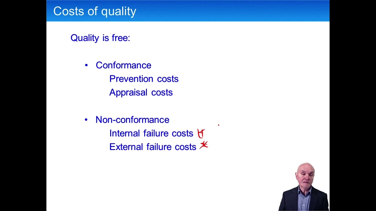 Current Developments in Management Accounting - ACCA Advanced Performance Management (APM)