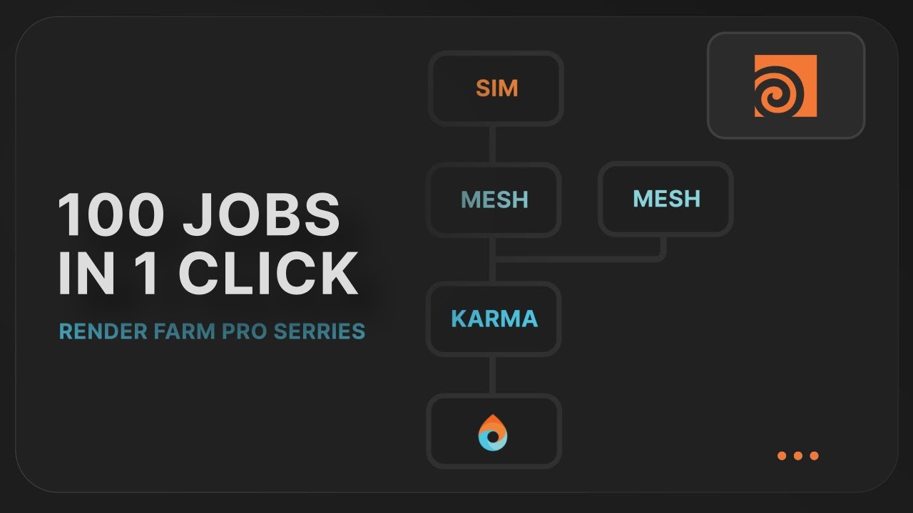 Houdini Render Farm Pro: Submitting Multiple Jobs & Dependencies