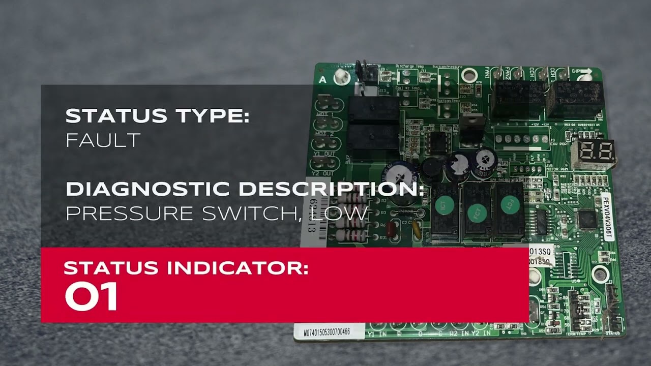 EdgeTek Tip: Defrost Diagnostic Codes