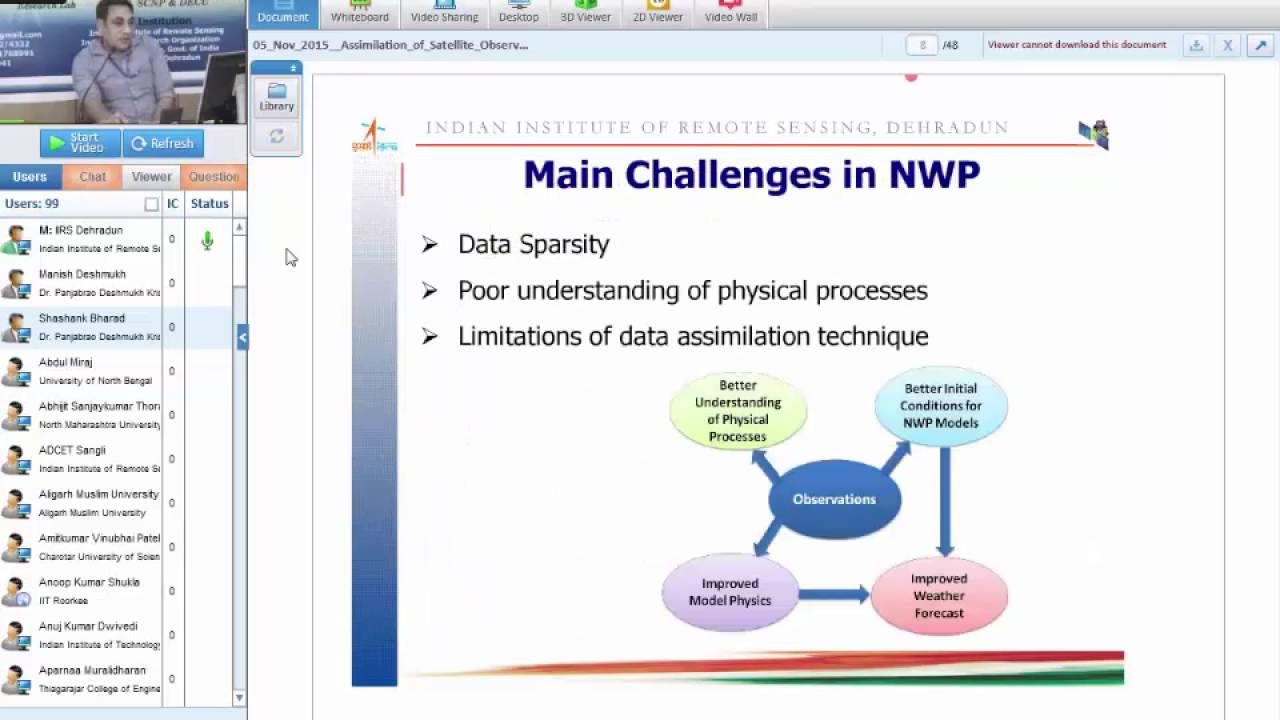 Satellite Data Assimilation in NWP Protect