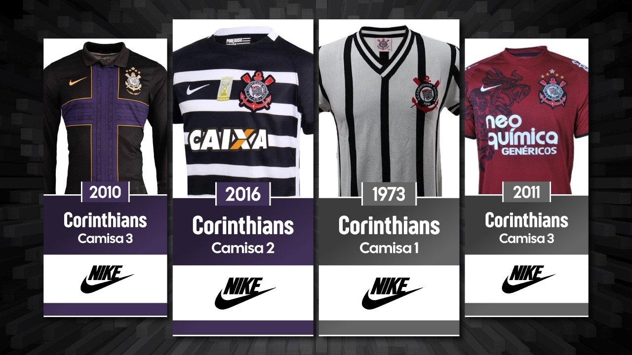 Corinthians: A Hist&oacute;ria das Suas Camisas 🩶 🖤 | Do Passado ao Presente (Memphis Depay, Yuri Alberto)