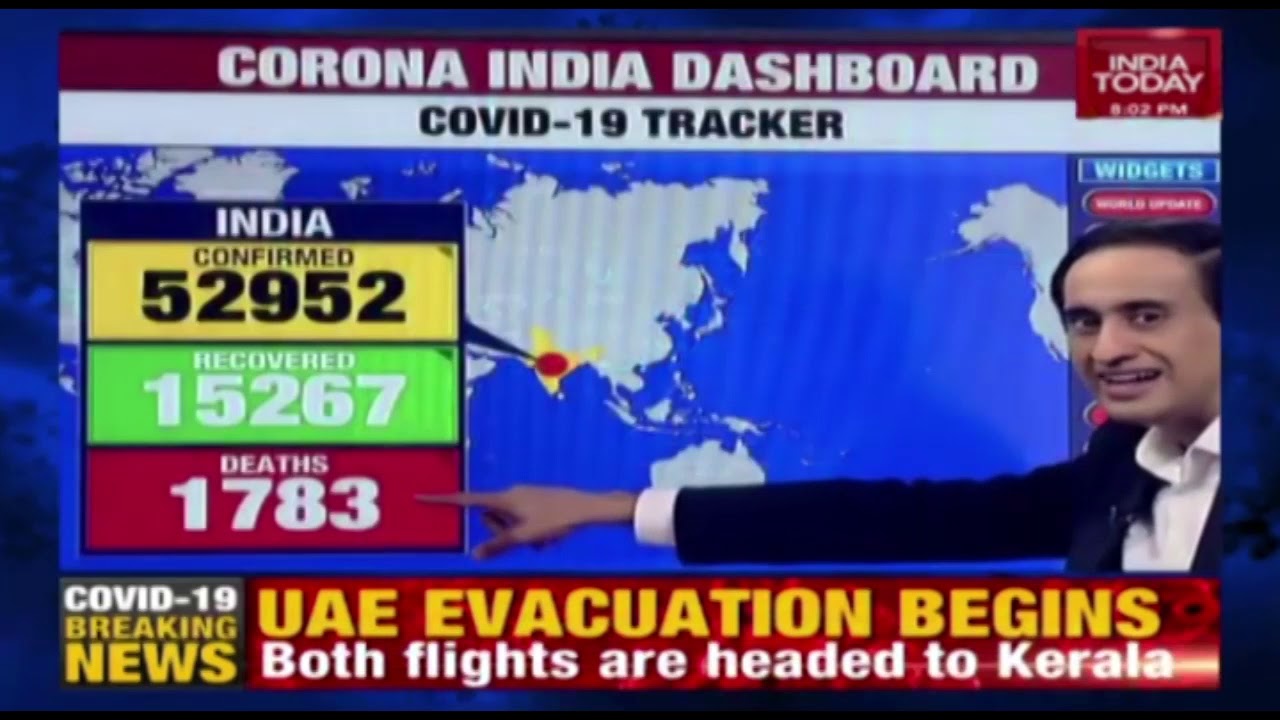 Corona Dashboard: Total Cases In India Stand At 52952; 15267 Patients Recovered And 1783 Deaths