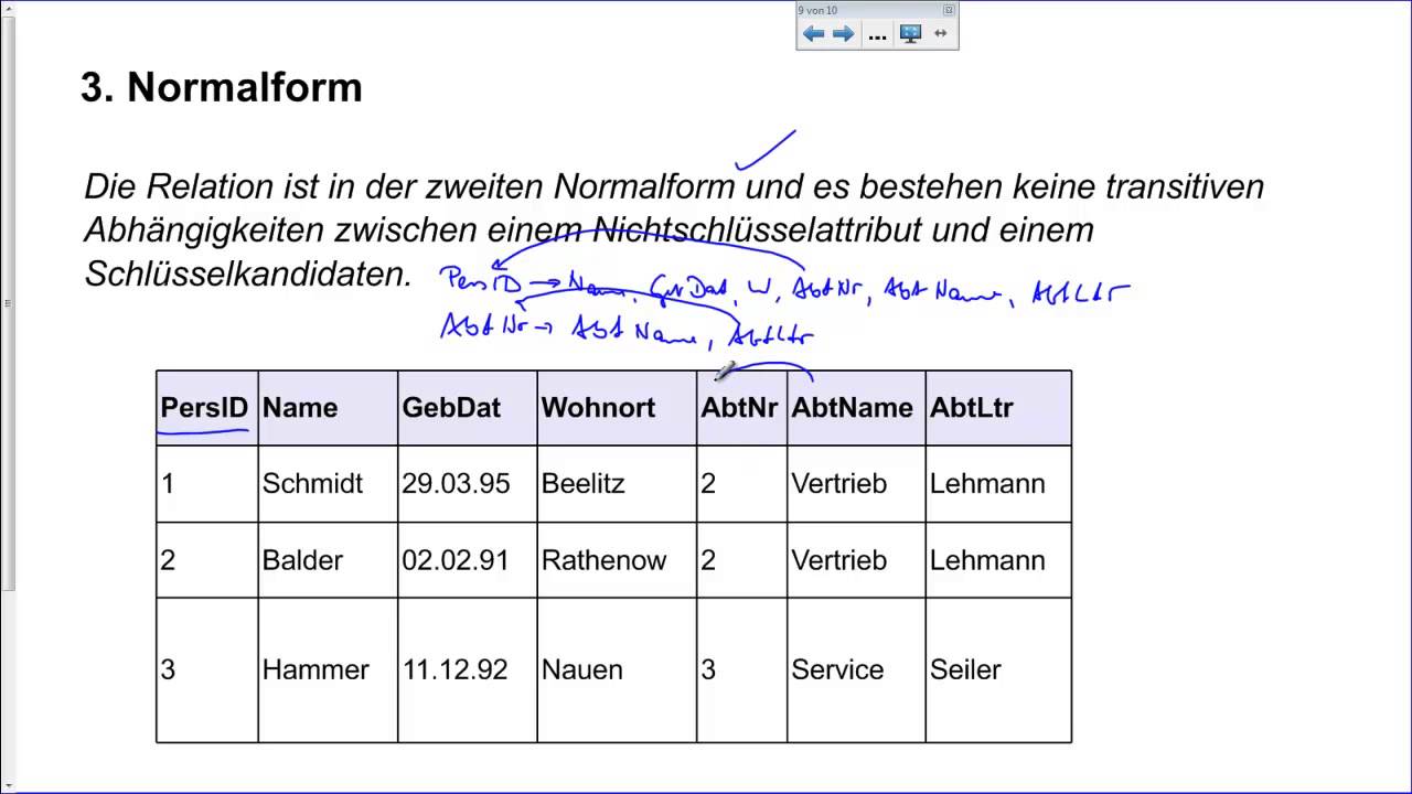 06-09 Normalformen: 3. Normalform