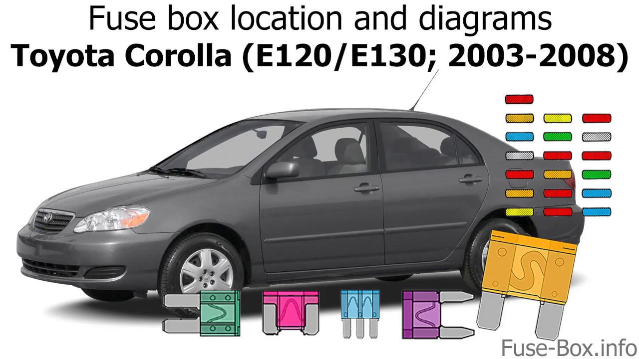 Fuse box location and diagrams: Toyota Corolla (2003-2008)