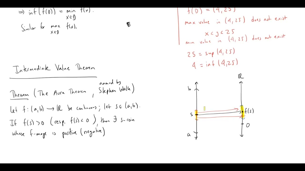Extreme and Intermediate Value Theorems