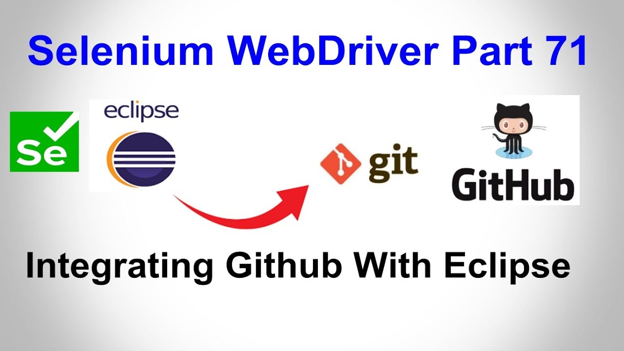 Selenium WebDriver | Part71 | How To Add Eclipse Project To GitHub | How to Commit, Push, Pull