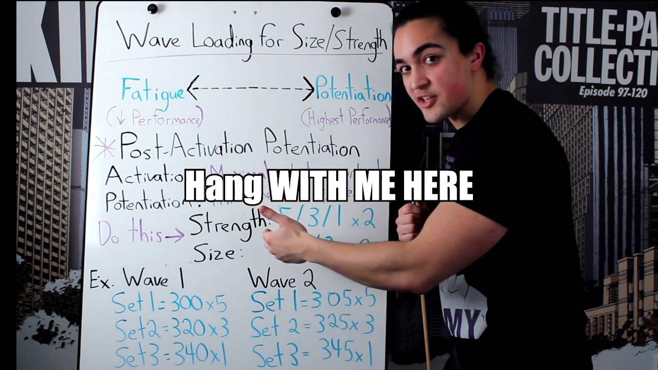 Post-Activation Potentiation: Why Wave Loading Works