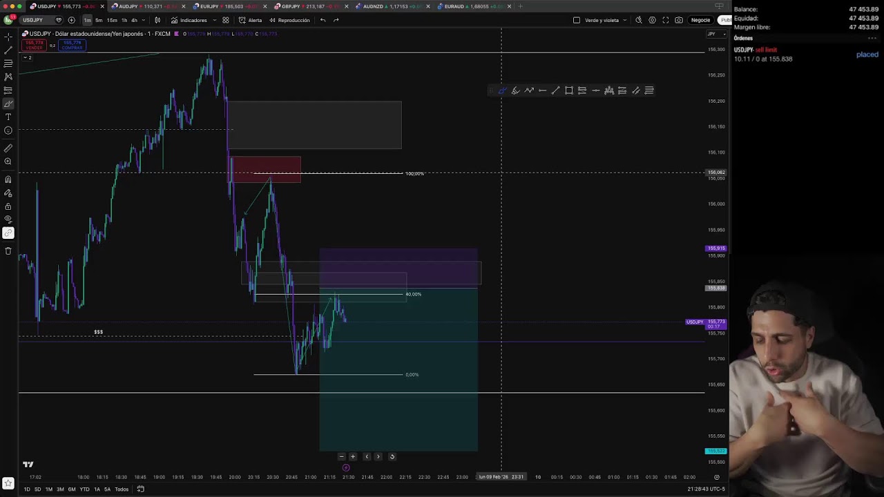 Trading en vivo - Sesión Asiática