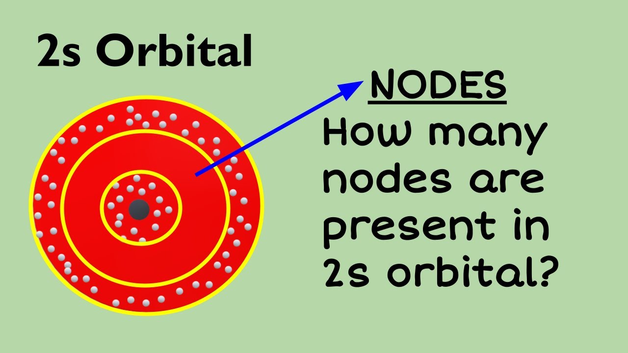 Nodes in 2s orbital || Radial nodes and angular nodes of 2s orbital