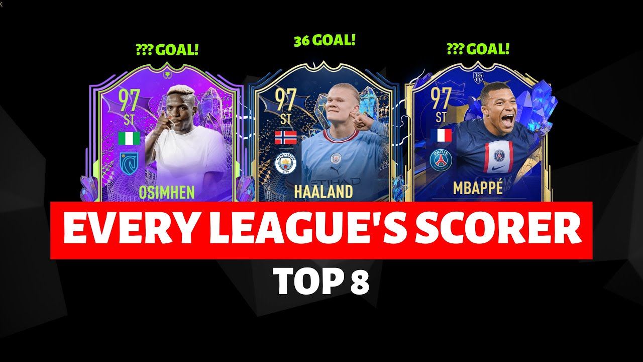 EVERY LEAGUE'S TOPSCORER! 🔥🔥🔥FT: MBAPP&Eacute;, HAALAND, OSIMHEN...