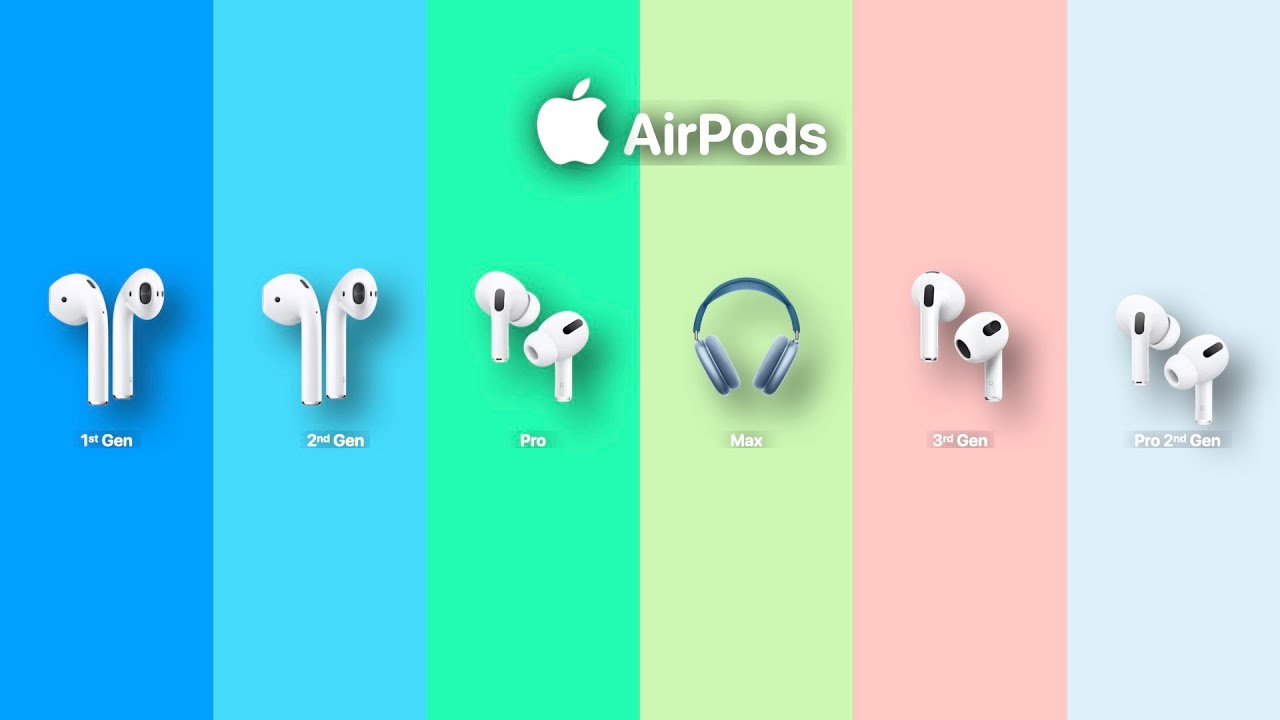 Evolution of Apple AirPods