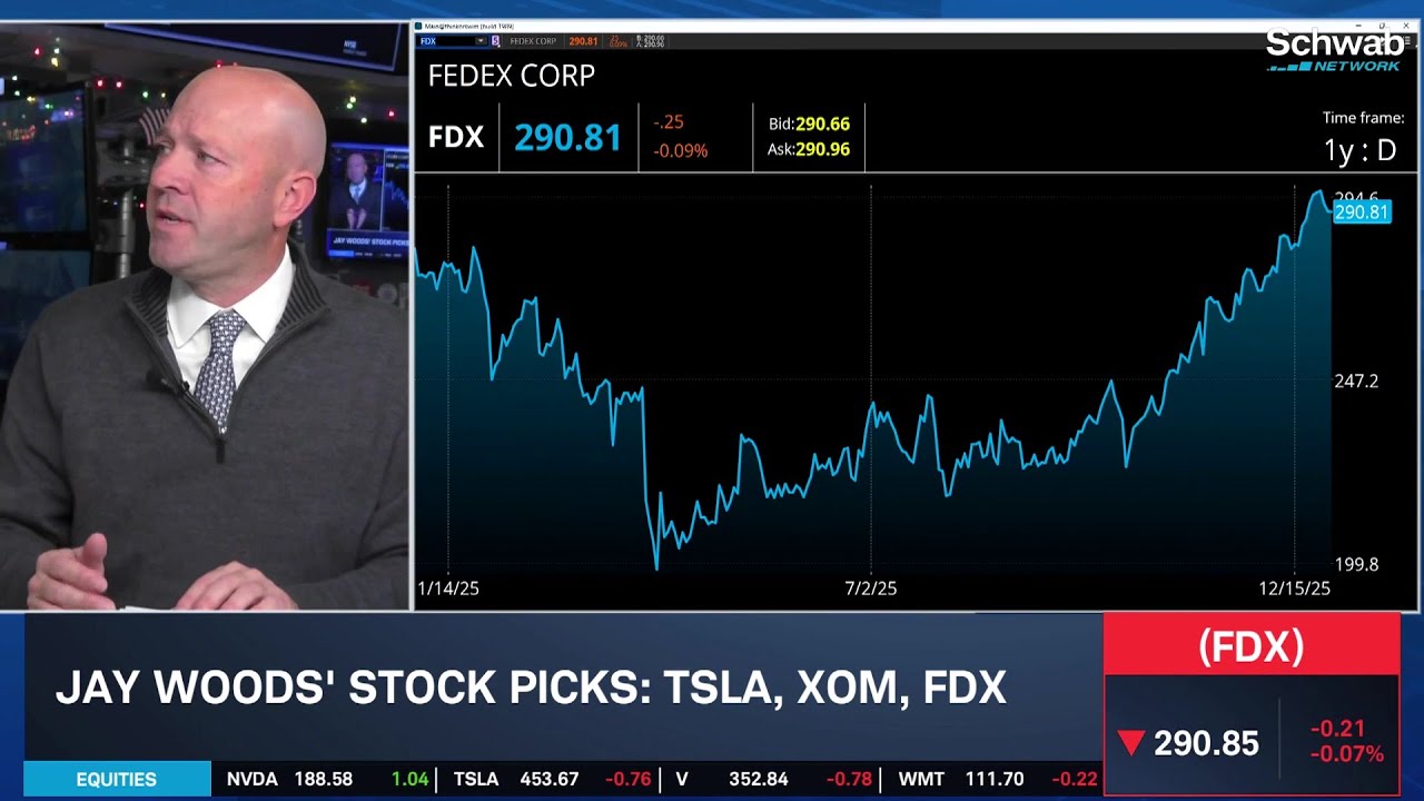 Jay Woods&rsquo; 2026 Picks: XOM, FDX, &lsquo;Cult Stock&rsquo; TSLA