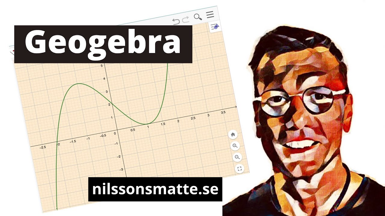 Geogebra - Enhetscirkeln i det komplexa talplanet