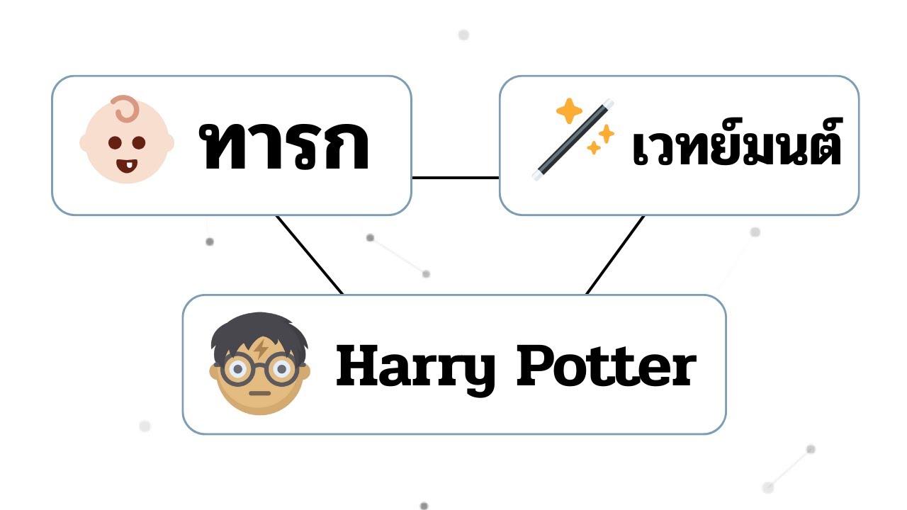 นายเองก็เป็นได้นะ พ่อมดหน่ะ | Infinite Craft Harry Potter Edition