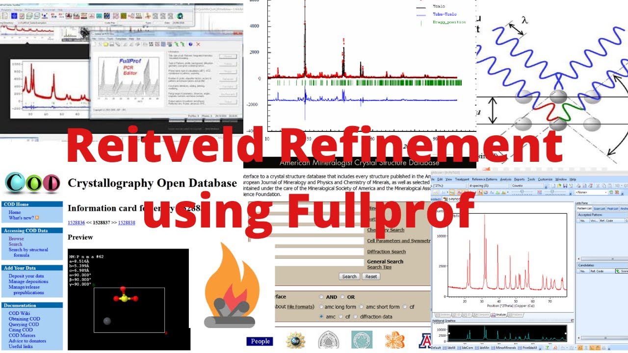 Affinement Rietveld ( FULLPROF) - HighScore - DRX