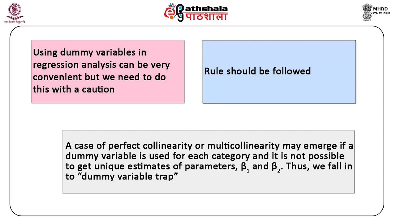 Introduction to binary dependent variable and the linear probability model (BSE)