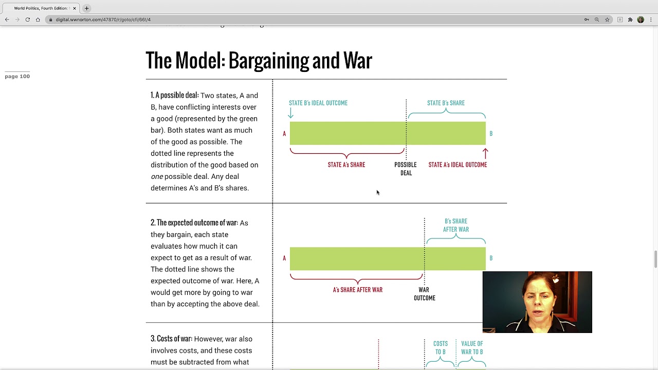 Bargaining Model of War World Politics Ch3