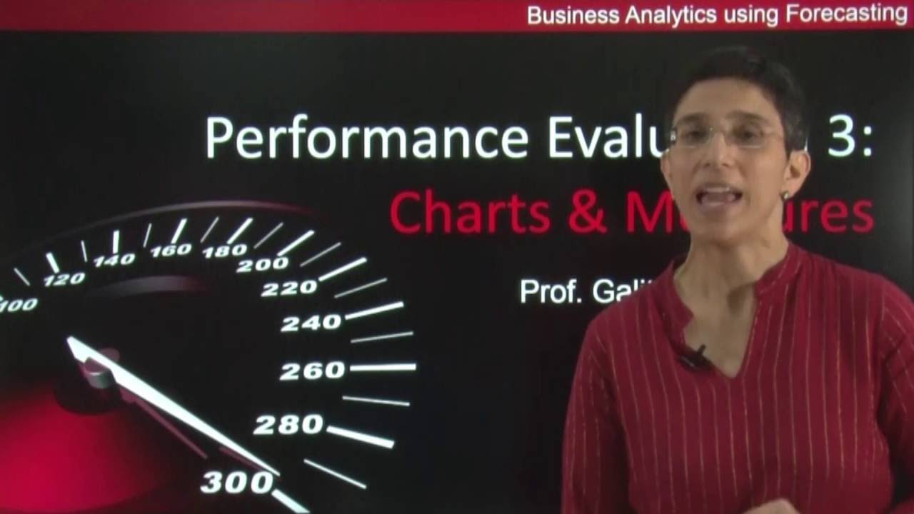 Performance 4: Predictive metrics & charts