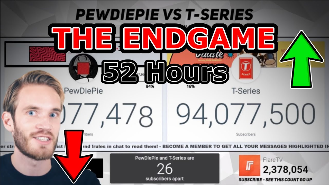 PewDiePie VS T-Series: THE END (Sub Count Timelapse)