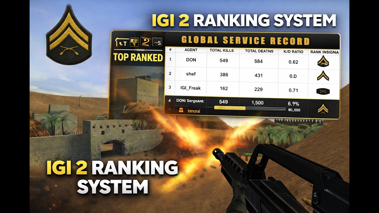 Ranking System in IGI 2 Multiplayer (Global Service Record)