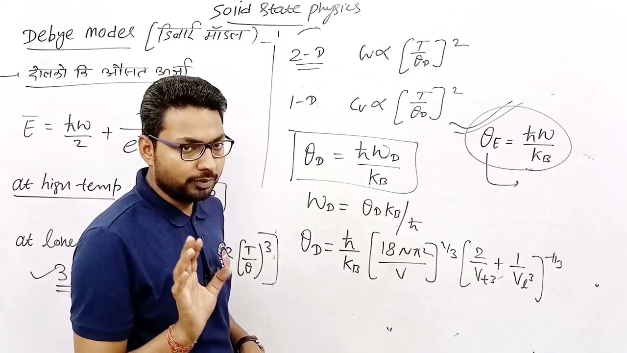 Solid state physics lecture Debye model , thermal conductivity