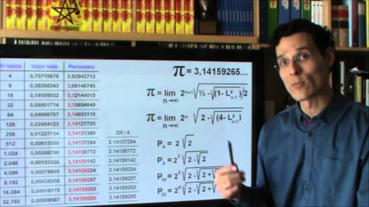 Cómo calcular el número Pi utilizando el teorema de Pitágoras - Marcos Chicot