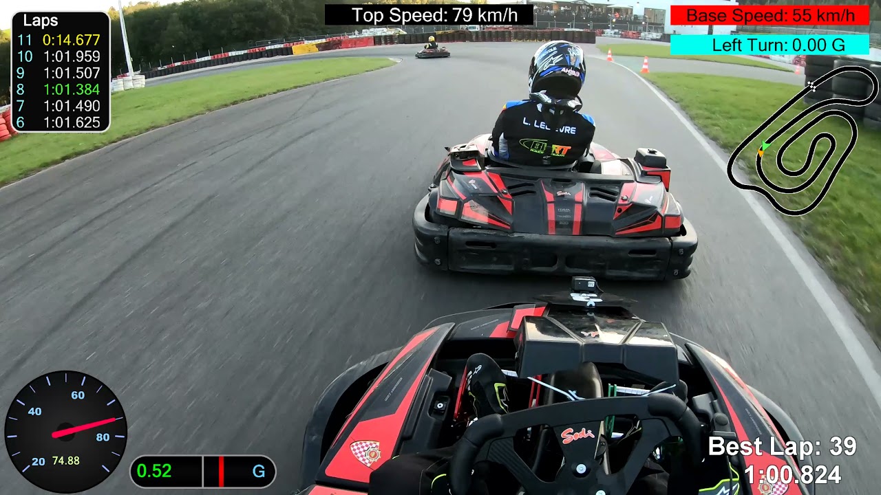 New Sodi RT10 Onboard @ RACB Karting Spa-Francorchamps 15H By: OKT-Racing