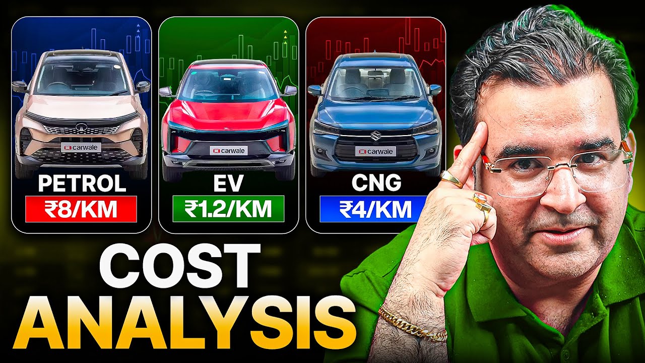 Best Car to Buy in 2026? | EV vs Petrol vs Diesel | Sanjay Kathuria