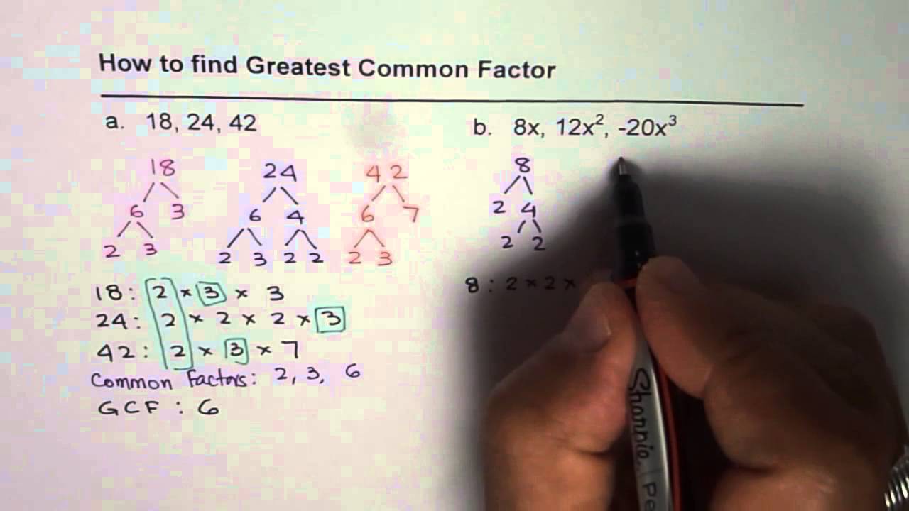 How to Find Greatest Common Factor of Polynomials