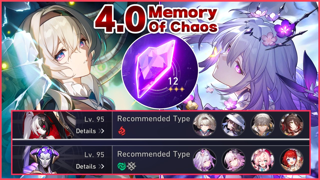 NEW Memory of Chaos 4.0 Stage 12 (3 Cycles) | E0 Firefly & E0 Castorice | Honkai: Star Rail