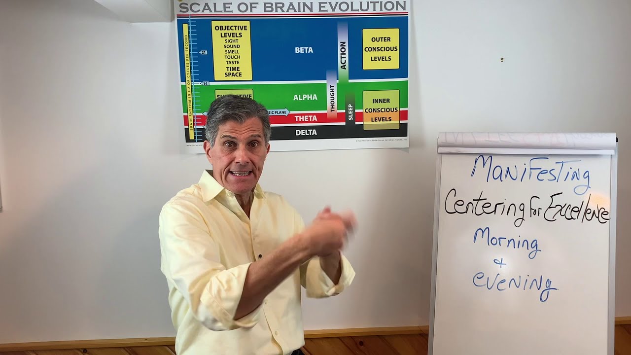 Manifest Like A Master updated