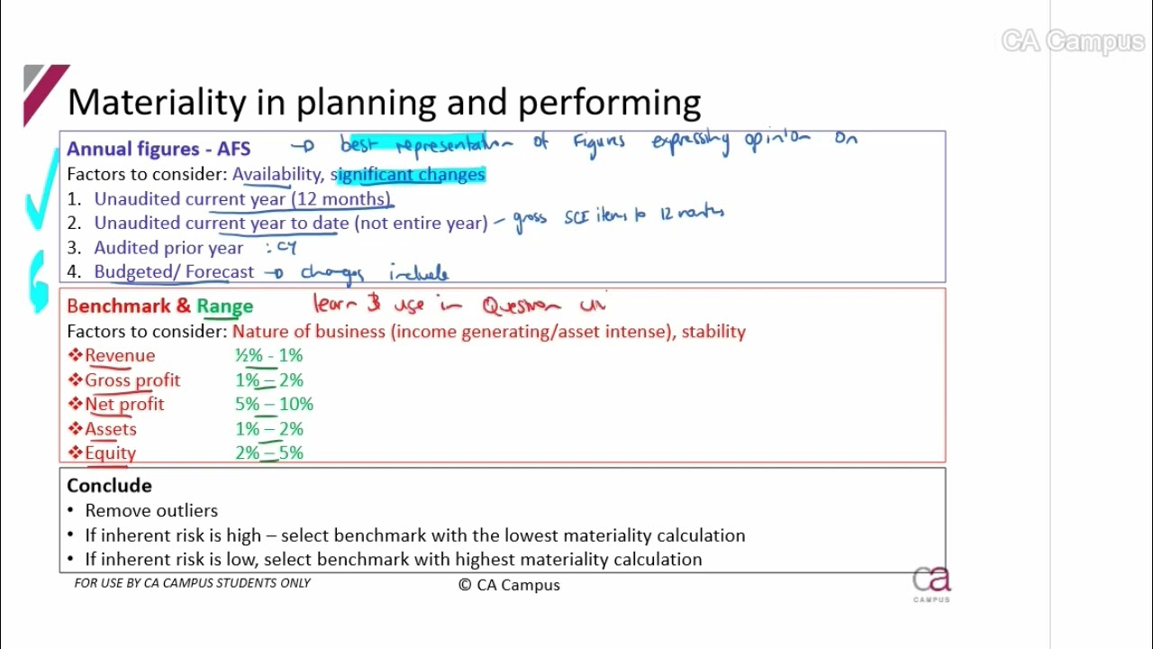 Planning - Part 4: Materiality continued