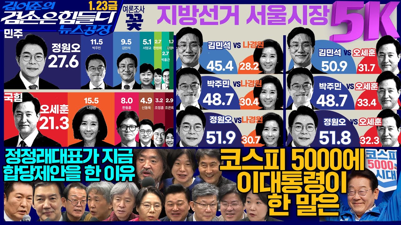 김어준의 겸손은힘들다 뉴스공장 2026년 1월 23일 금요일 [임태훈, 여론조사, 박상혁, 김남근, 이소영, 홍사훈, 노영희, 신용한, 주진우 , the살롱, 씨앗페, 금요음악회]