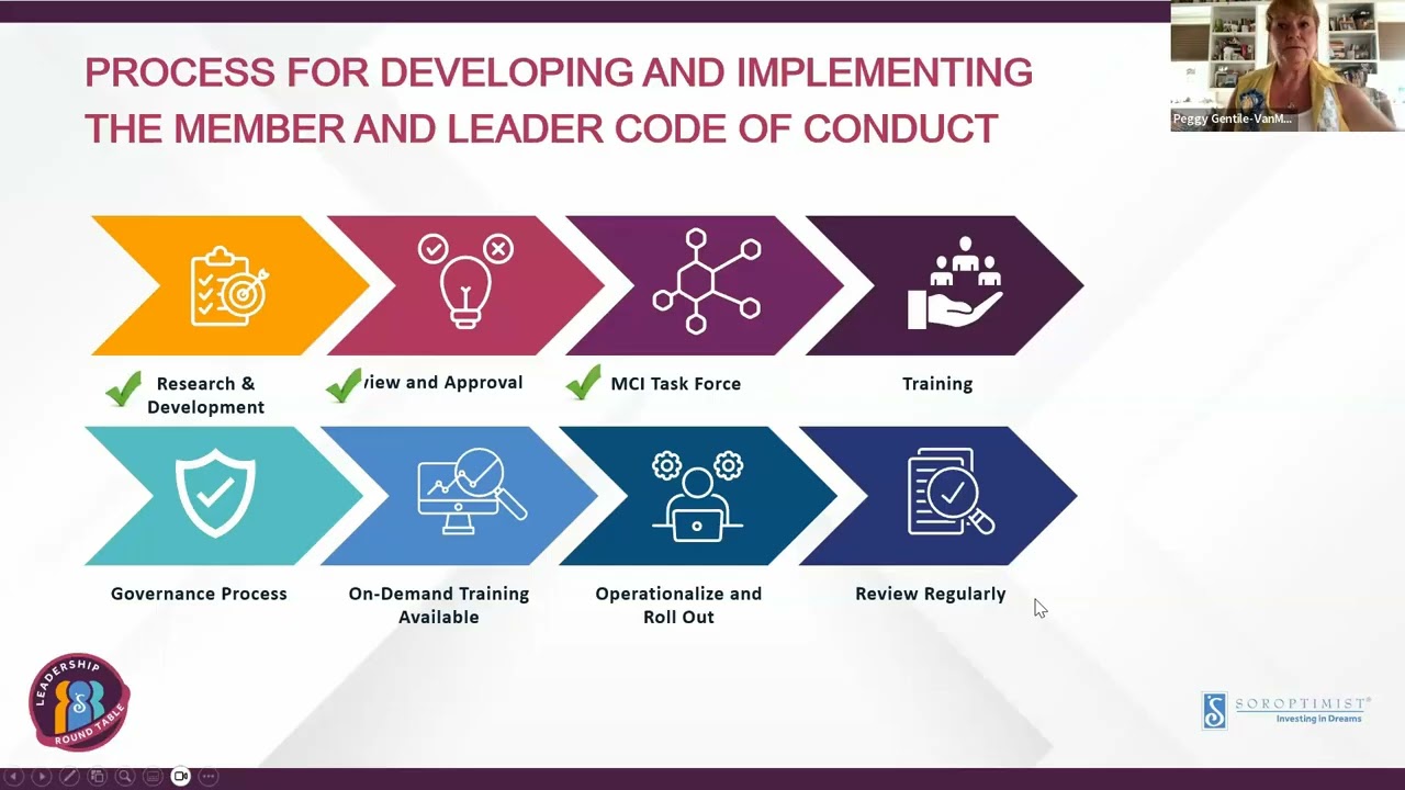 Member and Leader Code of Conduct (Japanese)