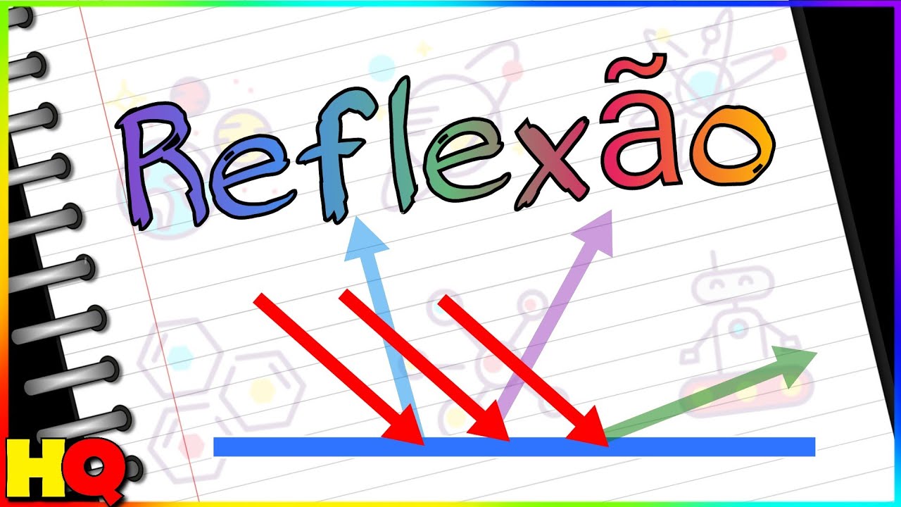 Reflexão Especular e Difusa