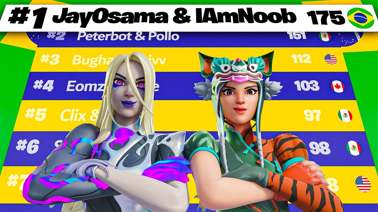 HOW WE GOT 1ST IN THE RELOAD DUO CASH CUP 3 TIMES ($650)🥇 | JayOsama