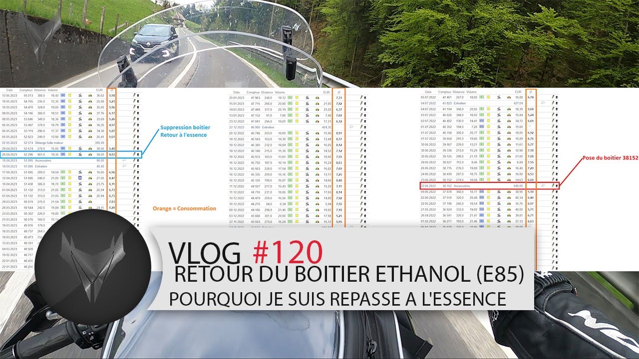 🏍 #versys1000 #e85 [VLOG #120 ] RETOUR DU BOITIER ETHANOL (E85) POURQUOI JE SUIS REPASSE A L'ESSENCE