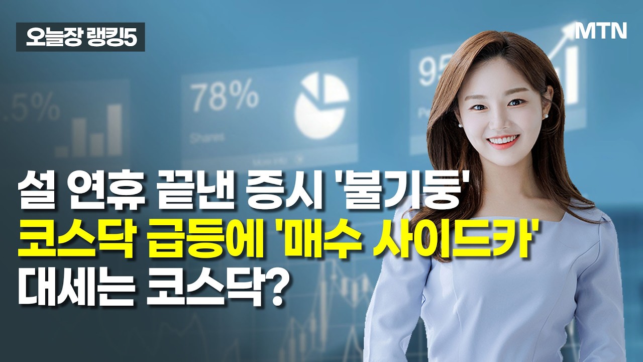 [오늘장 랭킹5] 설 연휴 끝낸 증시 '불기둥'코스닥 급등에 '매수 사이드카'대세는 코스닥? / 머니투데이방송 (증시, 증권)
