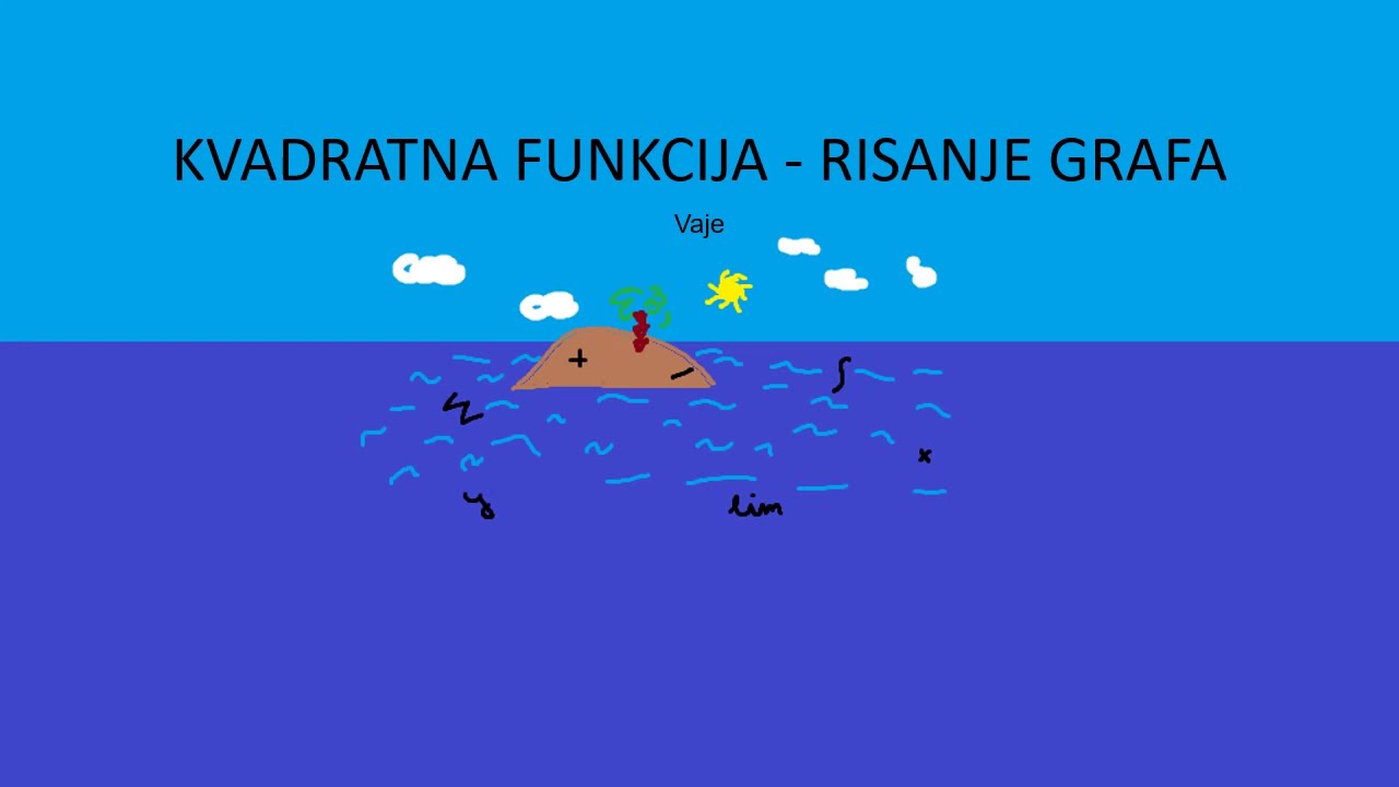 Kvadratna funkcija - risanje grafa vaje - 4.del