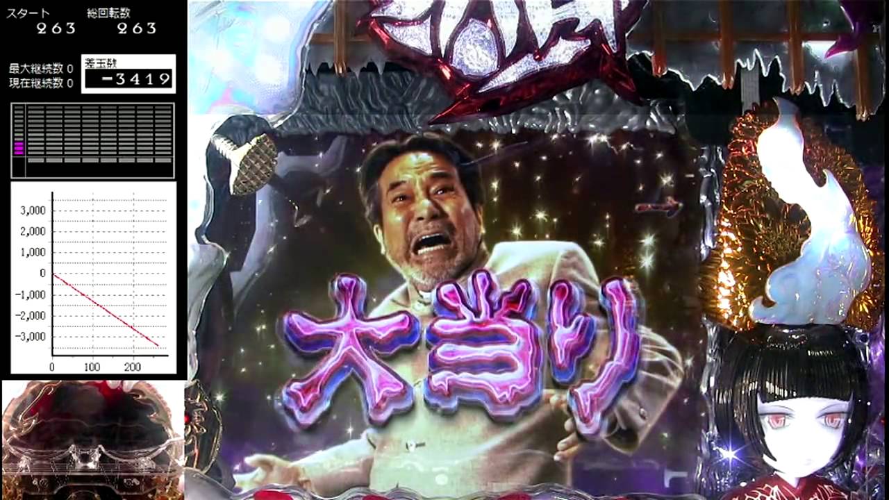 ぱちんこ　CR稲川淳二怪談ナイト　1幕目