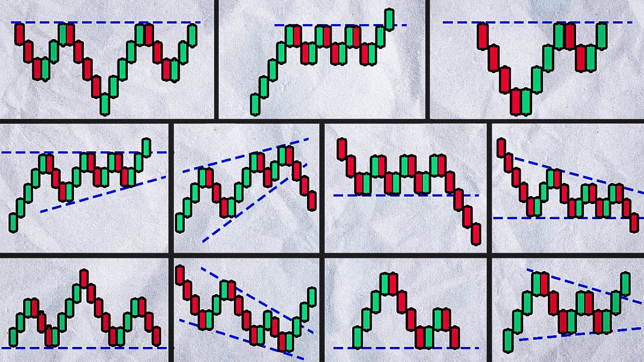 PADR&Otilde;ES GR&Aacute;FICOS: O &Uacute;NICO V&Iacute;DEO QUE VOC&Ecirc; PRECISAR&Aacute;✅