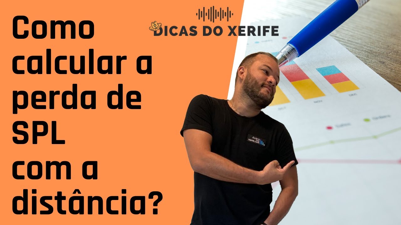 Como calcular a perda de SPL com a distância?