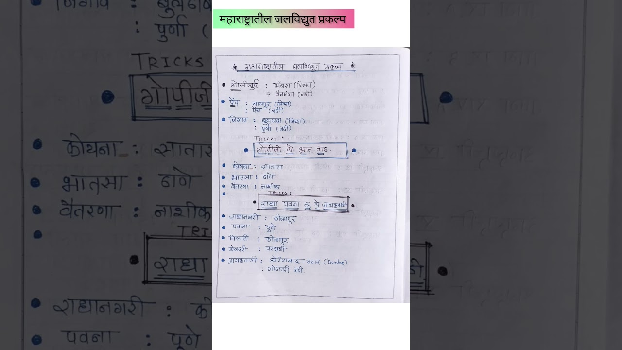 महाराष्ट्रातील जलविद्युत प्रकल्प |#Geography notes| #upsc|#mpsc #policebharati #short