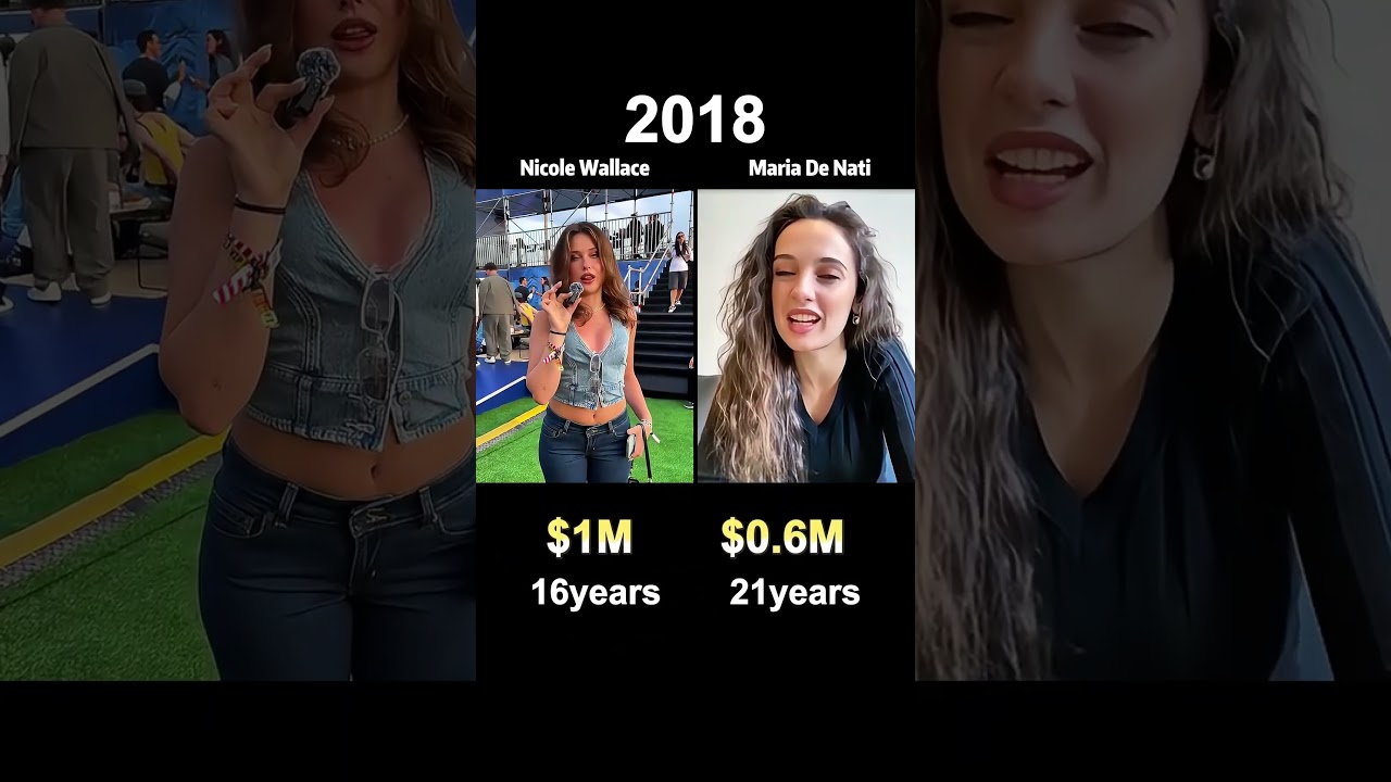 Compare net worth of Nicole Wallace and Maria De Nati#usa #funny